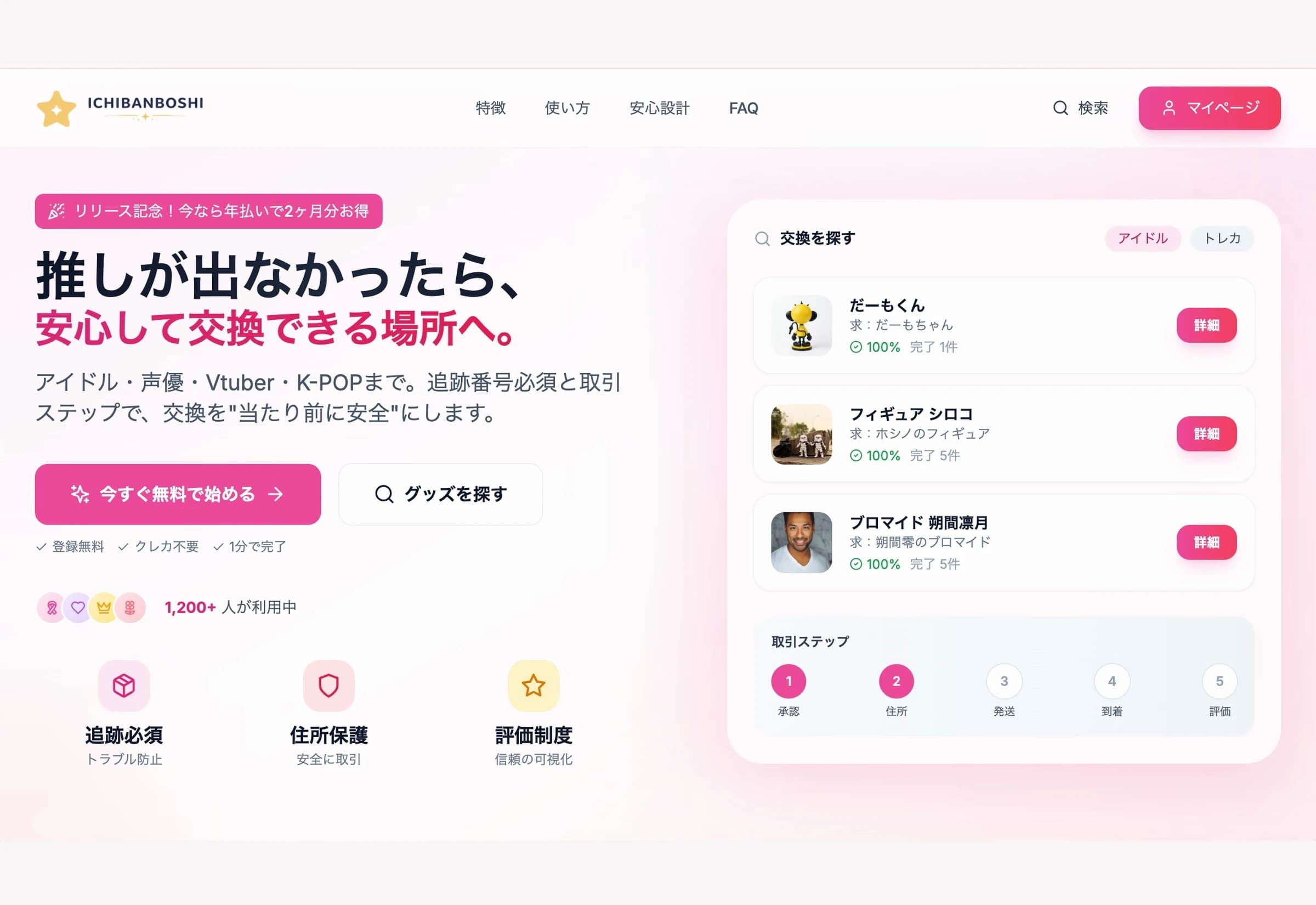 自社SaaS開発・運営